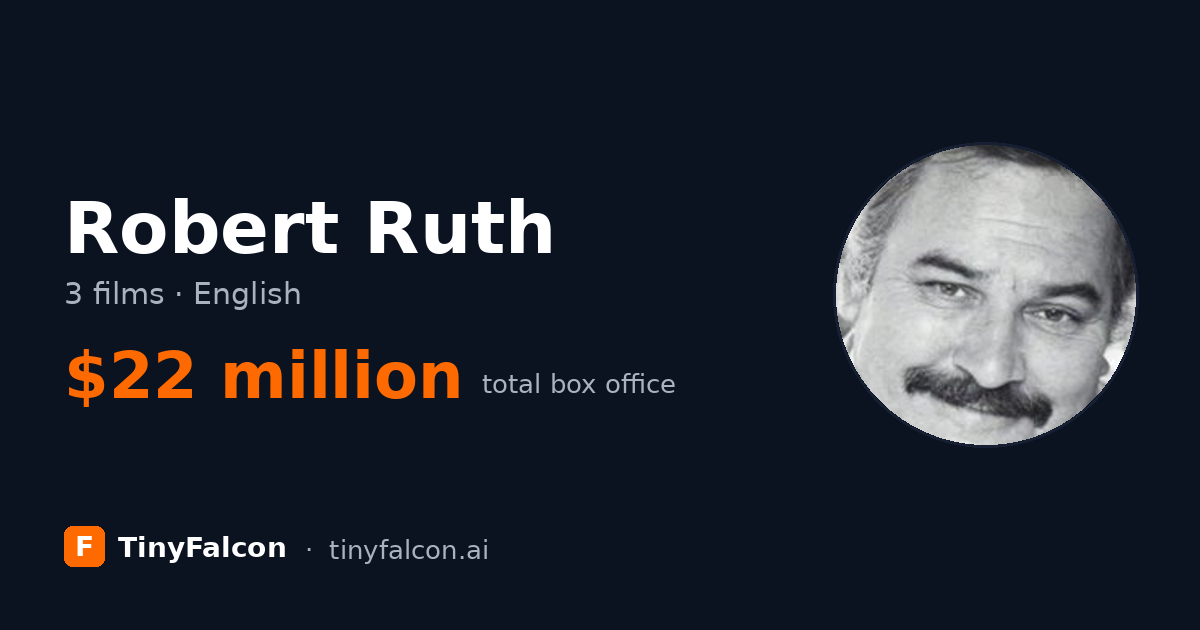 Robert Ruth