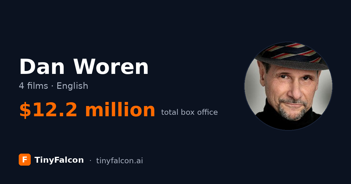 Dan Woren