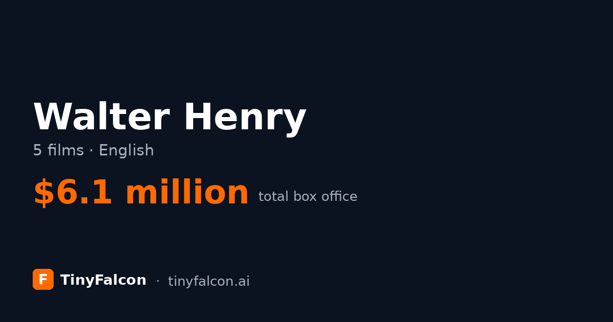 Walter Henry