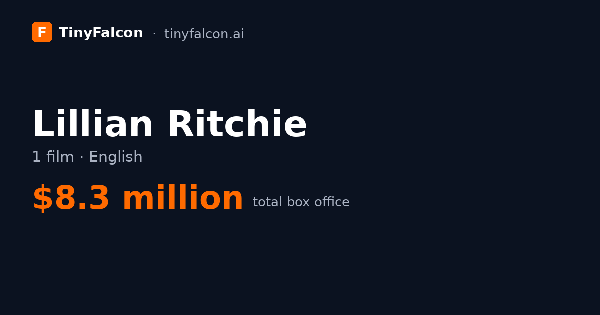 Lillian Ritchie
