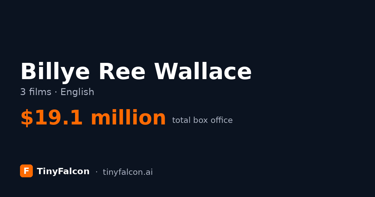 Billye Ree Wallace