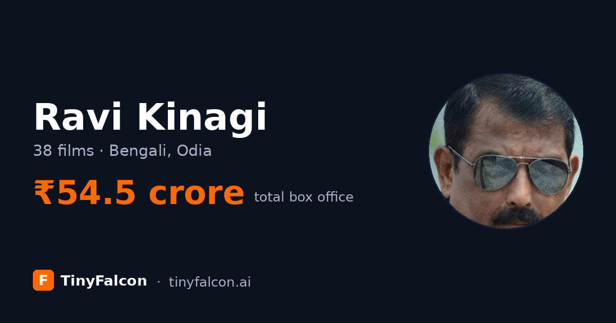 Ravi Kinagi
