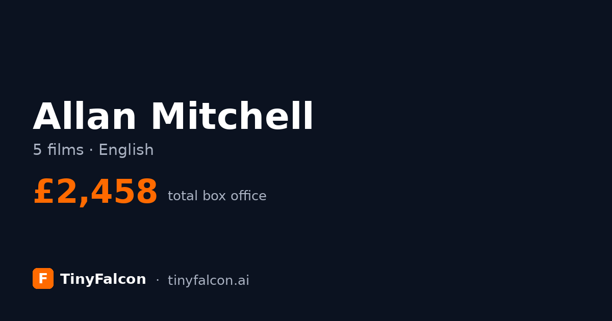 Allan Mitchell