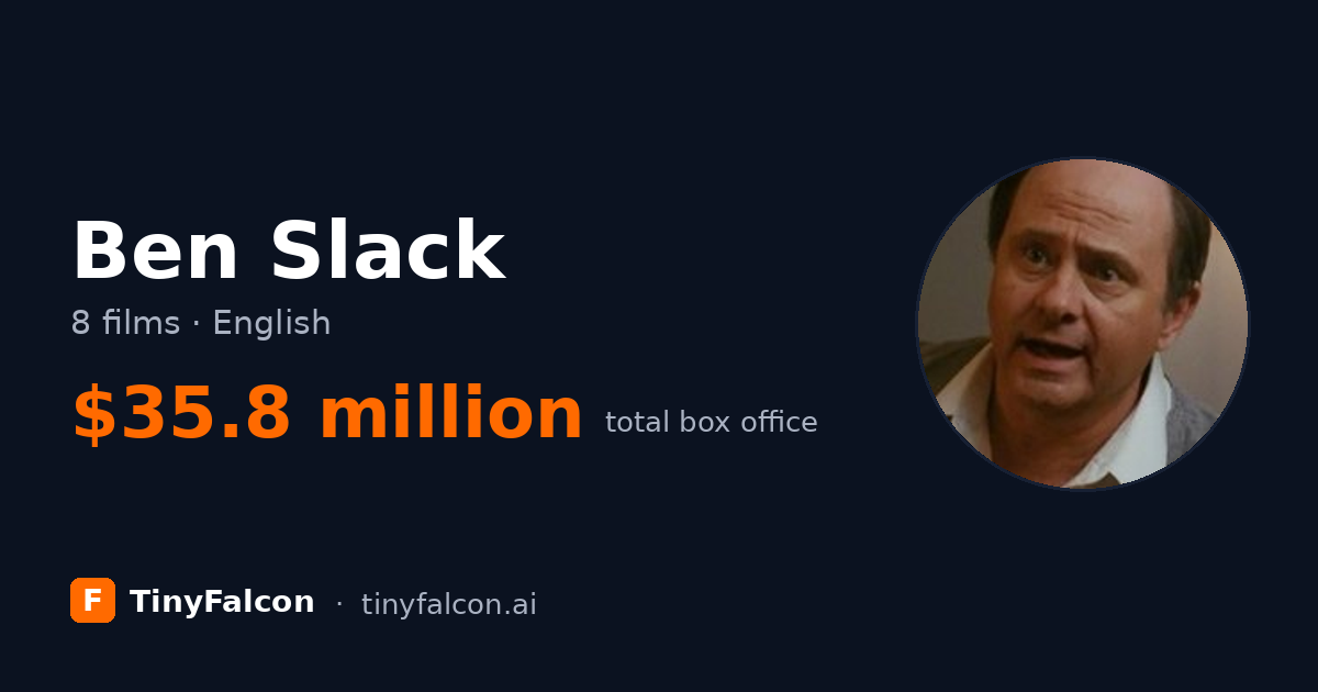 Ben Slack