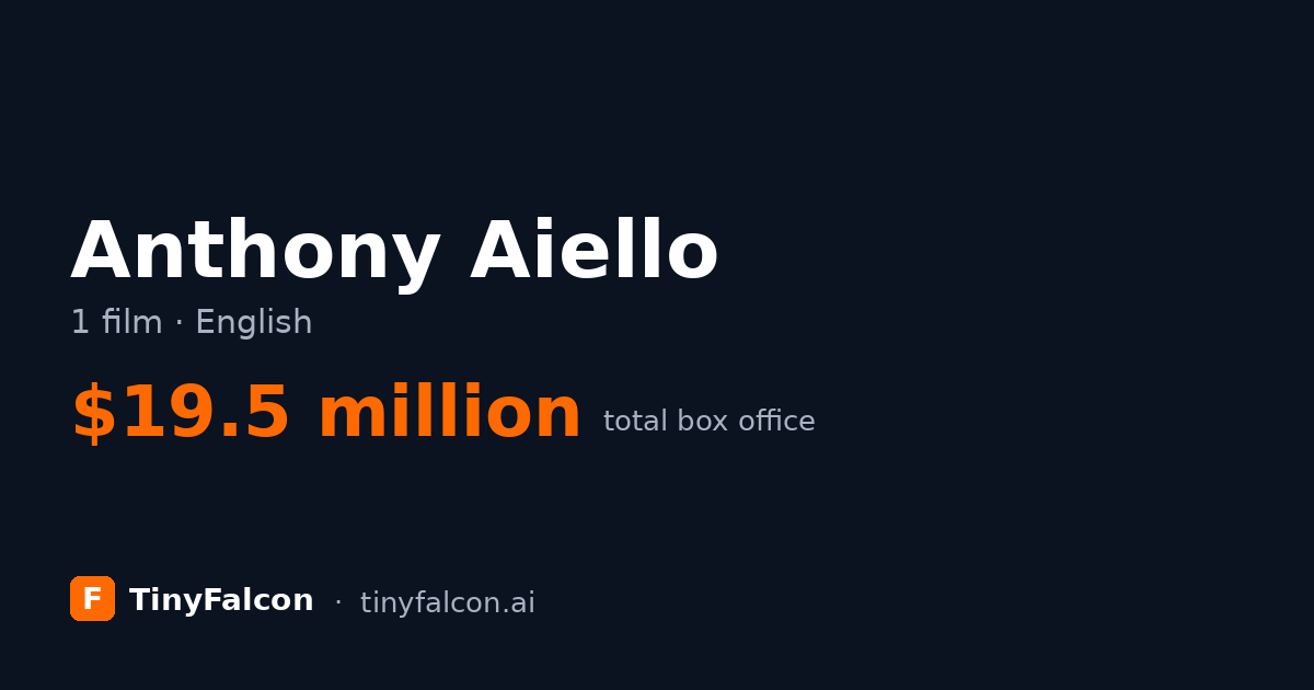 Anthony Aiello