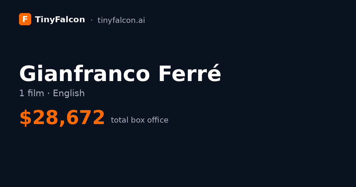 Gianfranco Ferré
