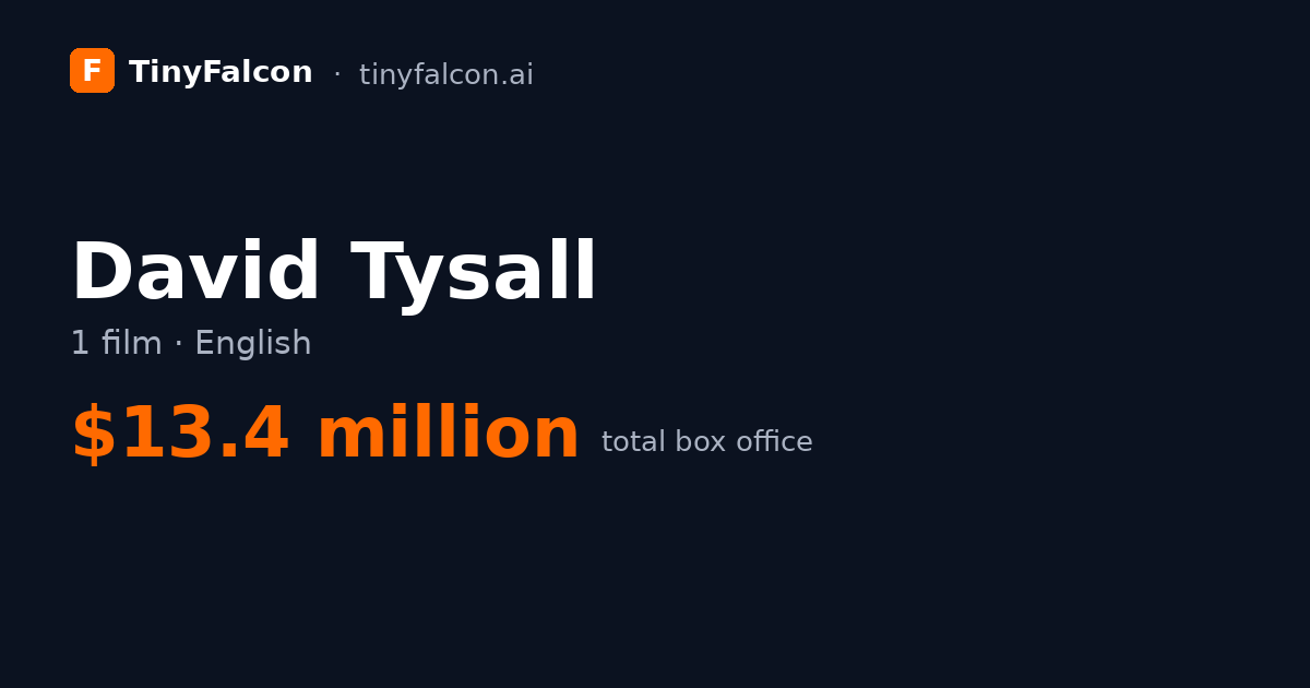 David Tysall