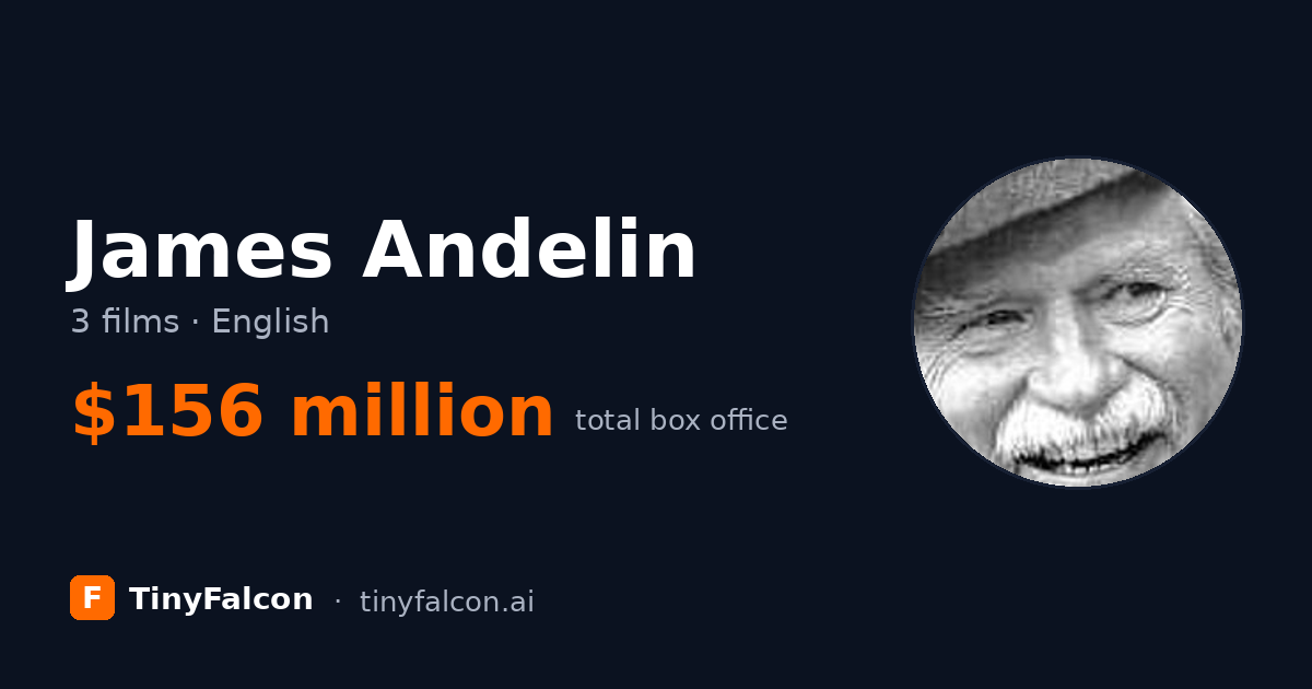 James Andelin