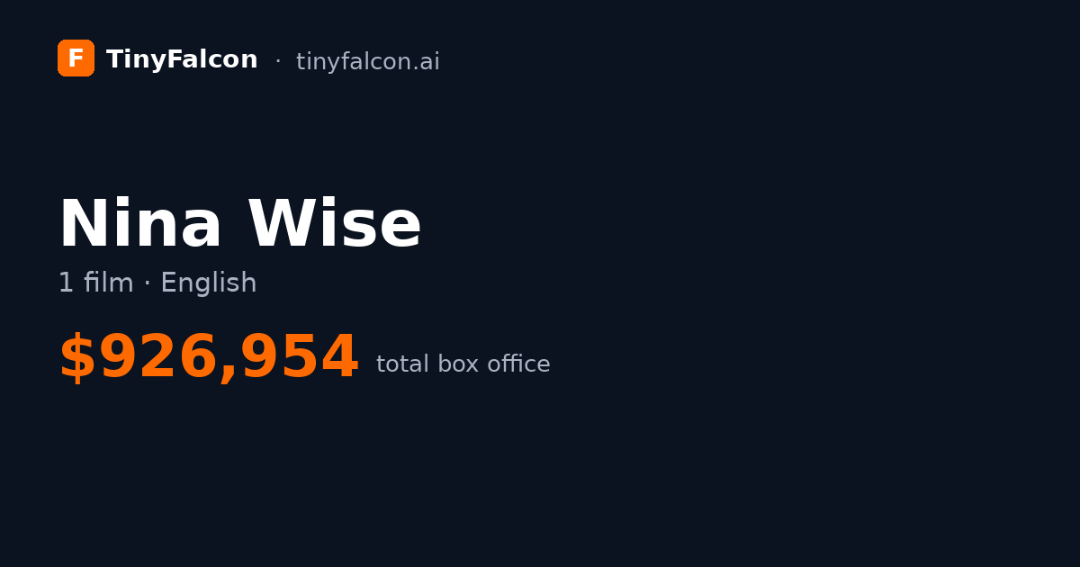Nina Wise