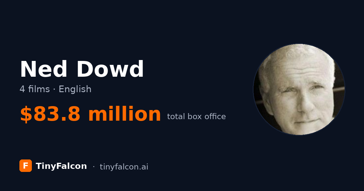 Ned Dowd