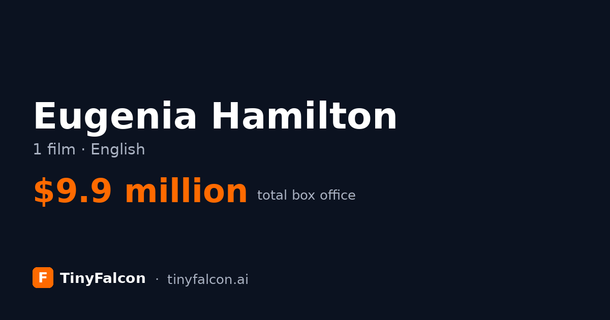 Eugenia Hamilton
