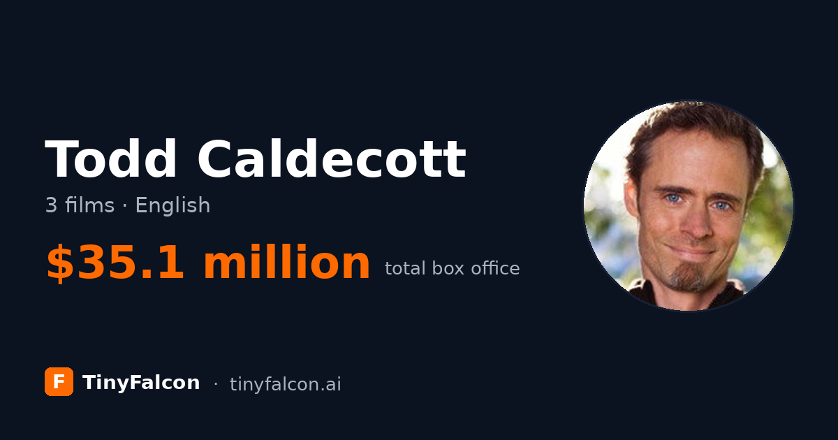 Todd Caldecott
