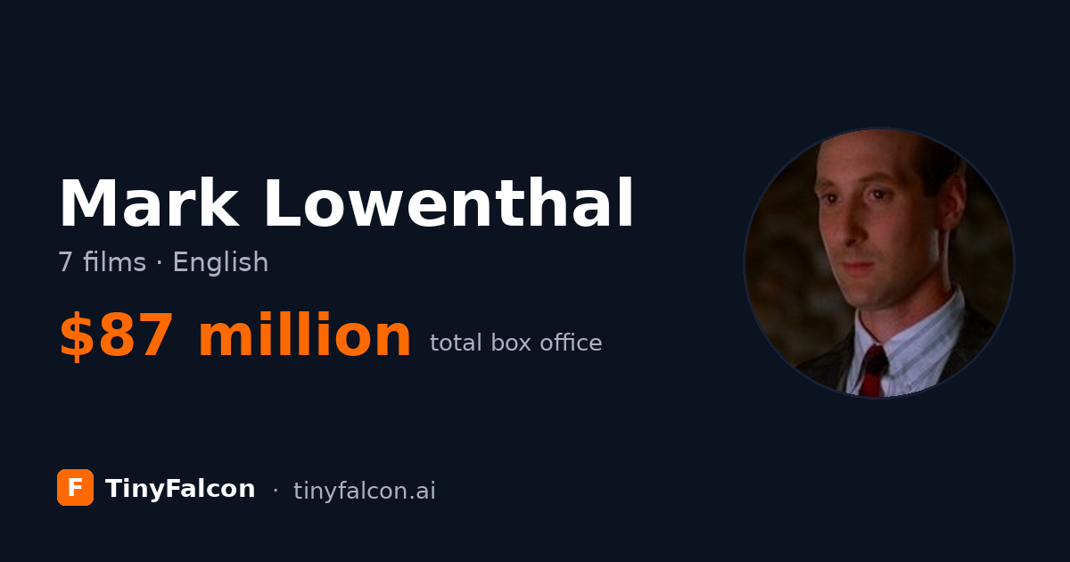 Mark Lowenthal