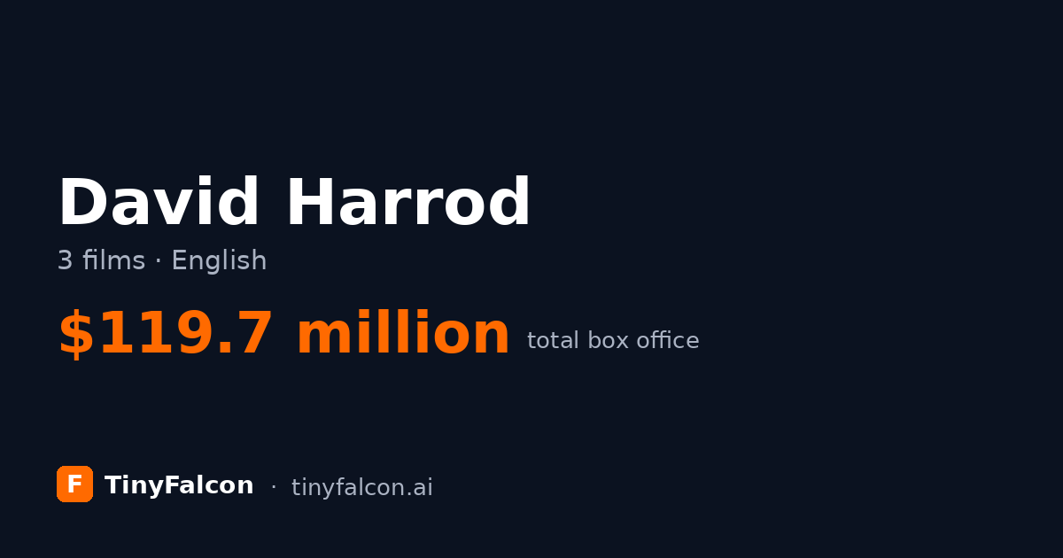 David Harrod