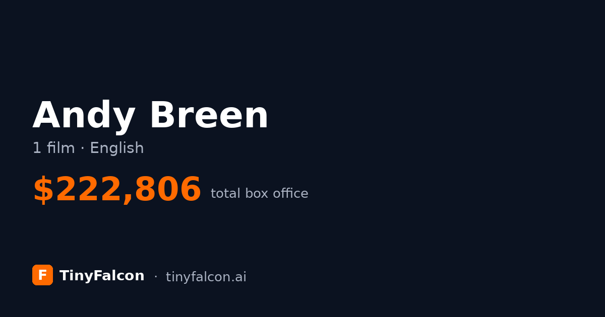 Andy Breen