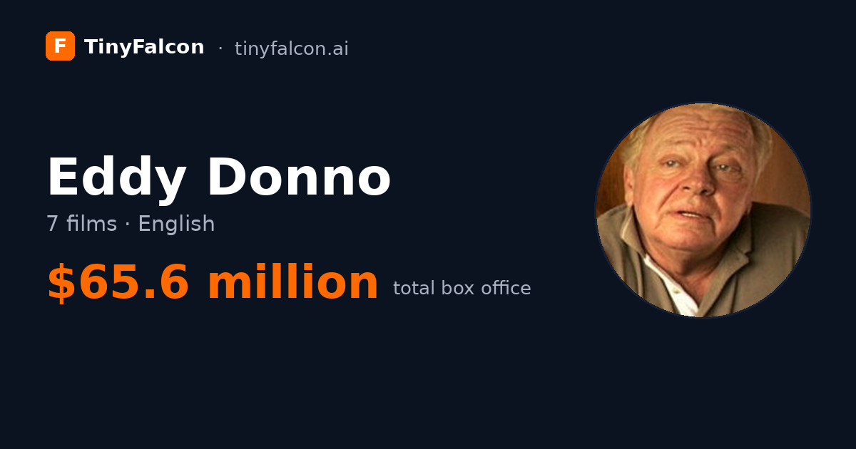 Eddy Donno
