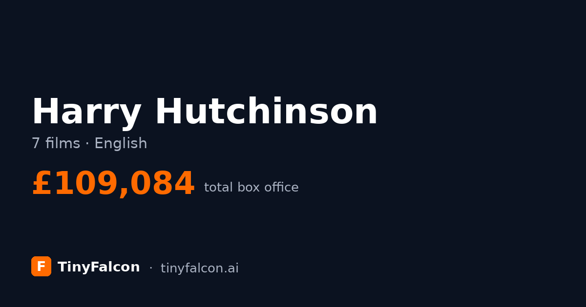 Harry Hutchinson