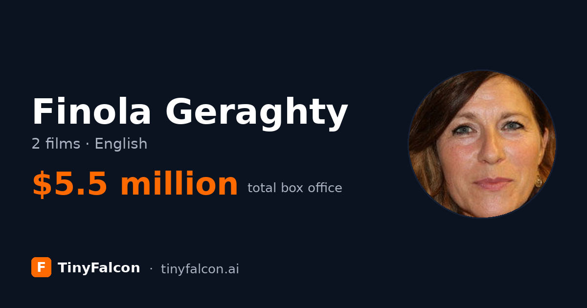 Finola Geraghty
