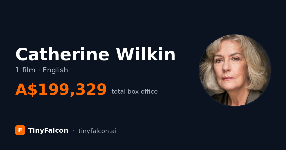Catherine Wilkin