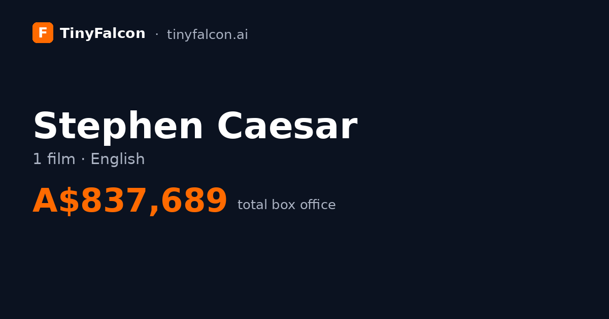 Stephen Caesar