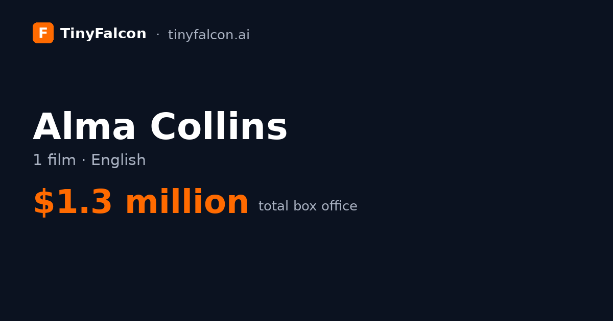 Alma Collins