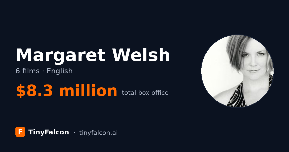 Margaret Welsh