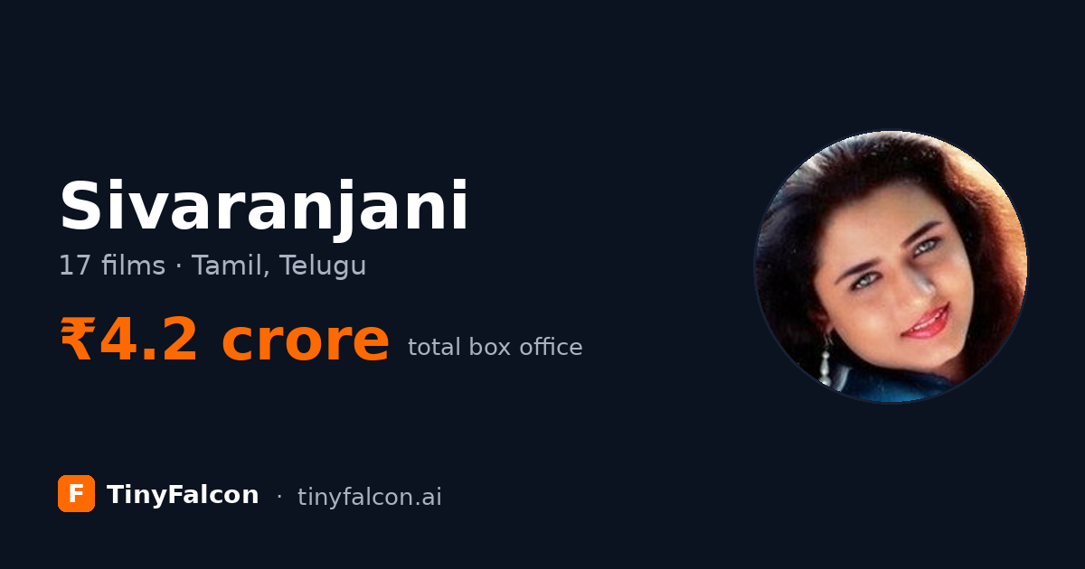 Sivaranjani