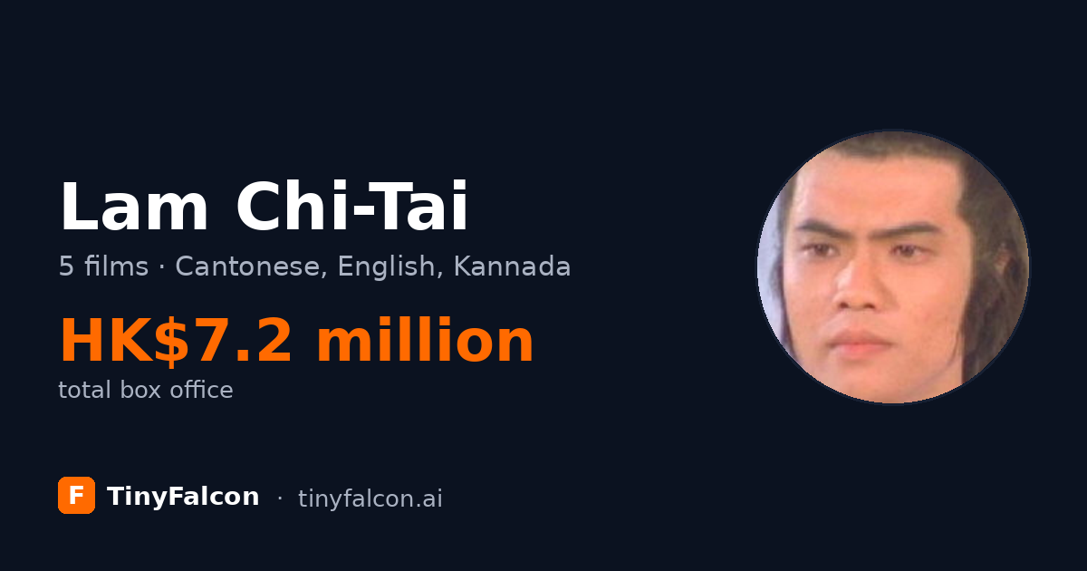Lam Chi-Tai