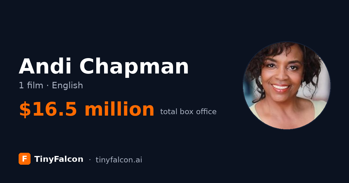 Andi Chapman