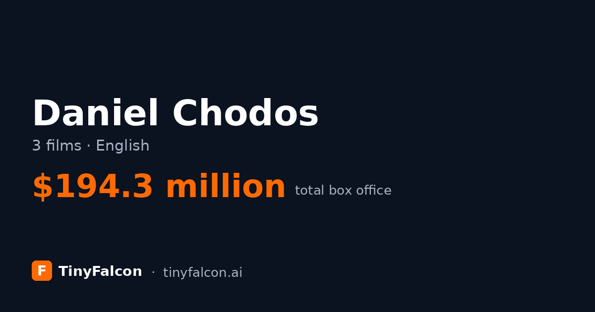 Daniel Chodos