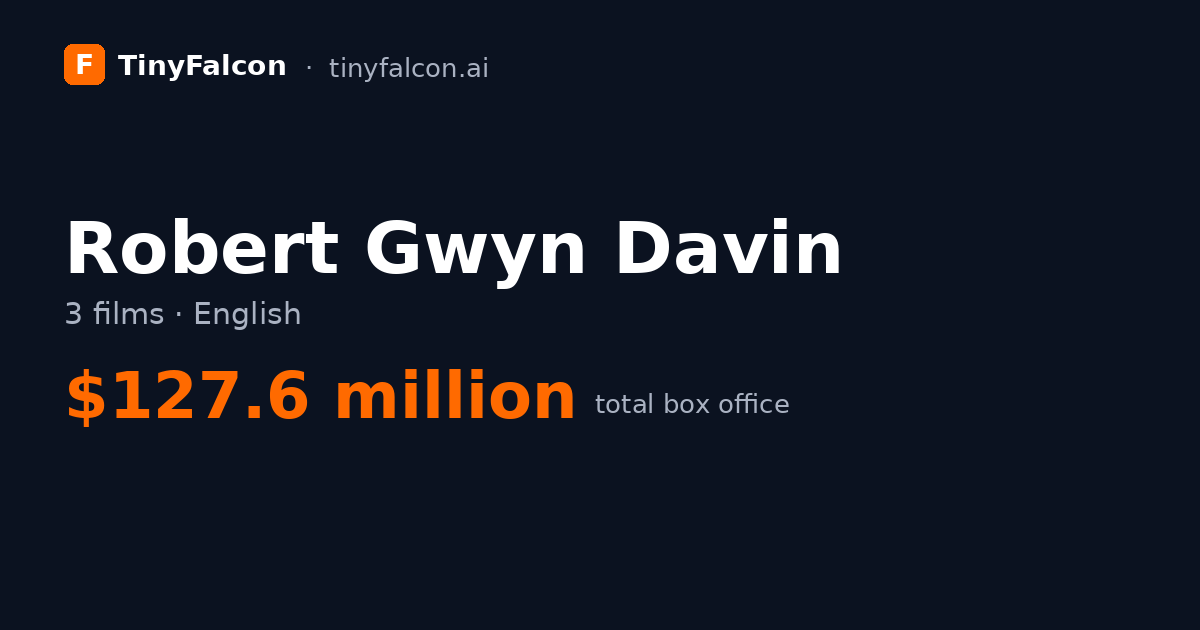 Robert Gwyn Davin