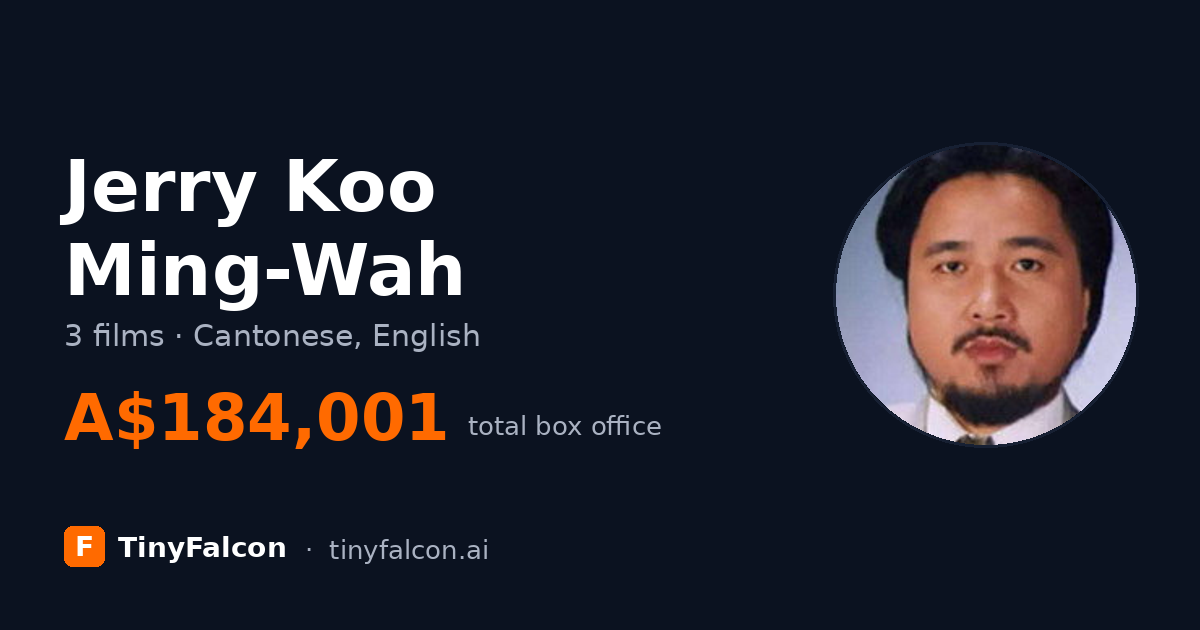 Jerry Koo Ming-Wah