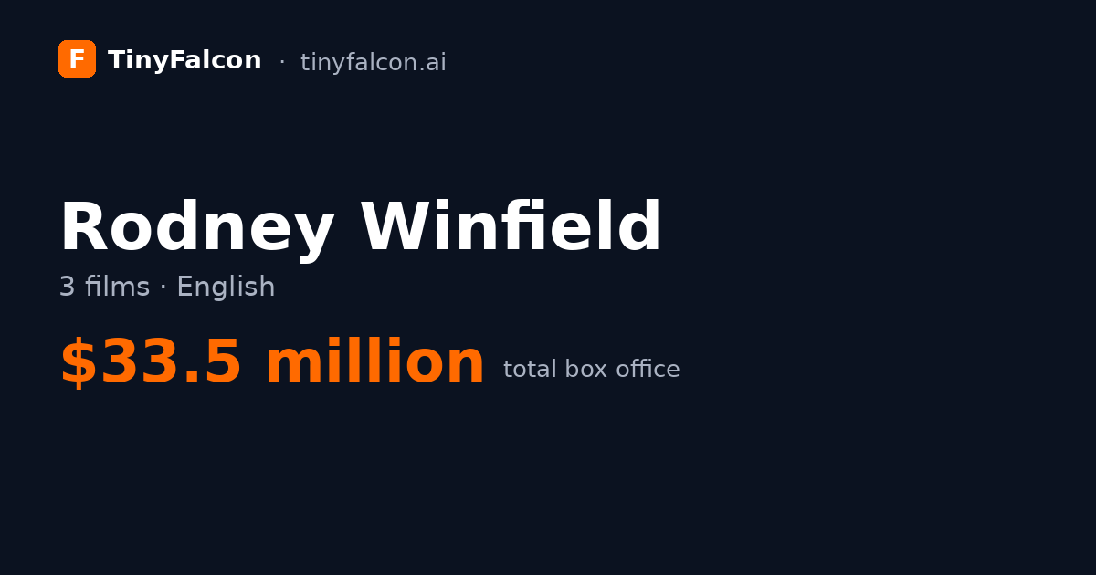 Rodney Winfield
