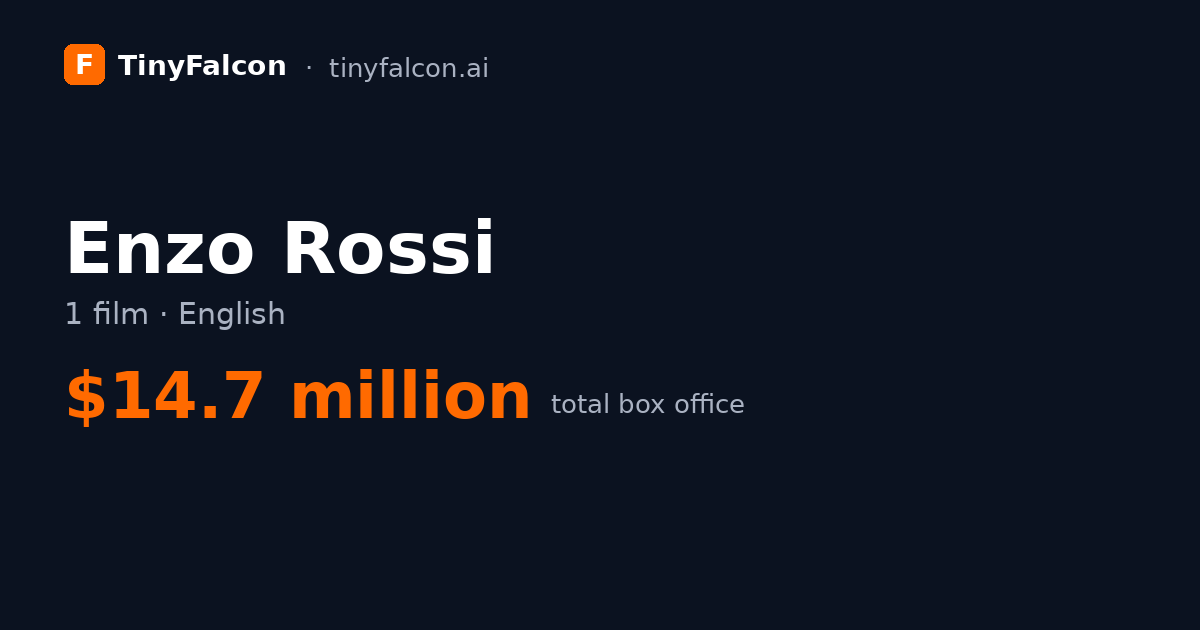 Enzo Rossi