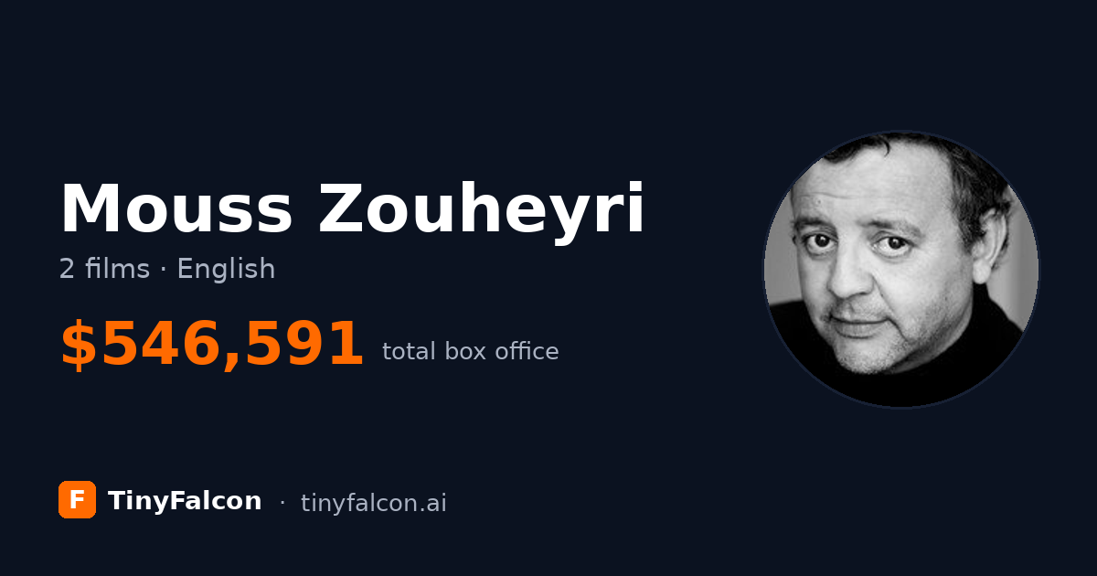 Mouss Zouheyri