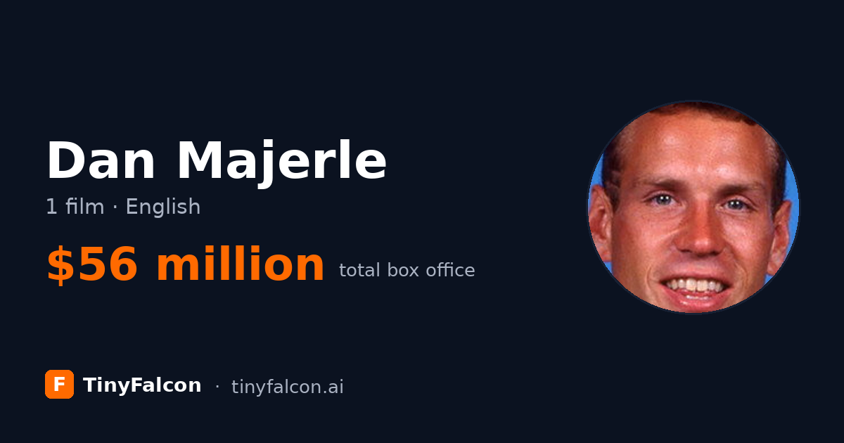 Dan Majerle