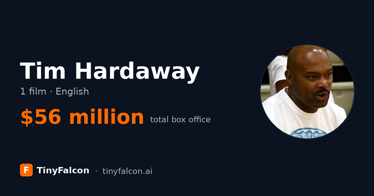 Tim Hardaway