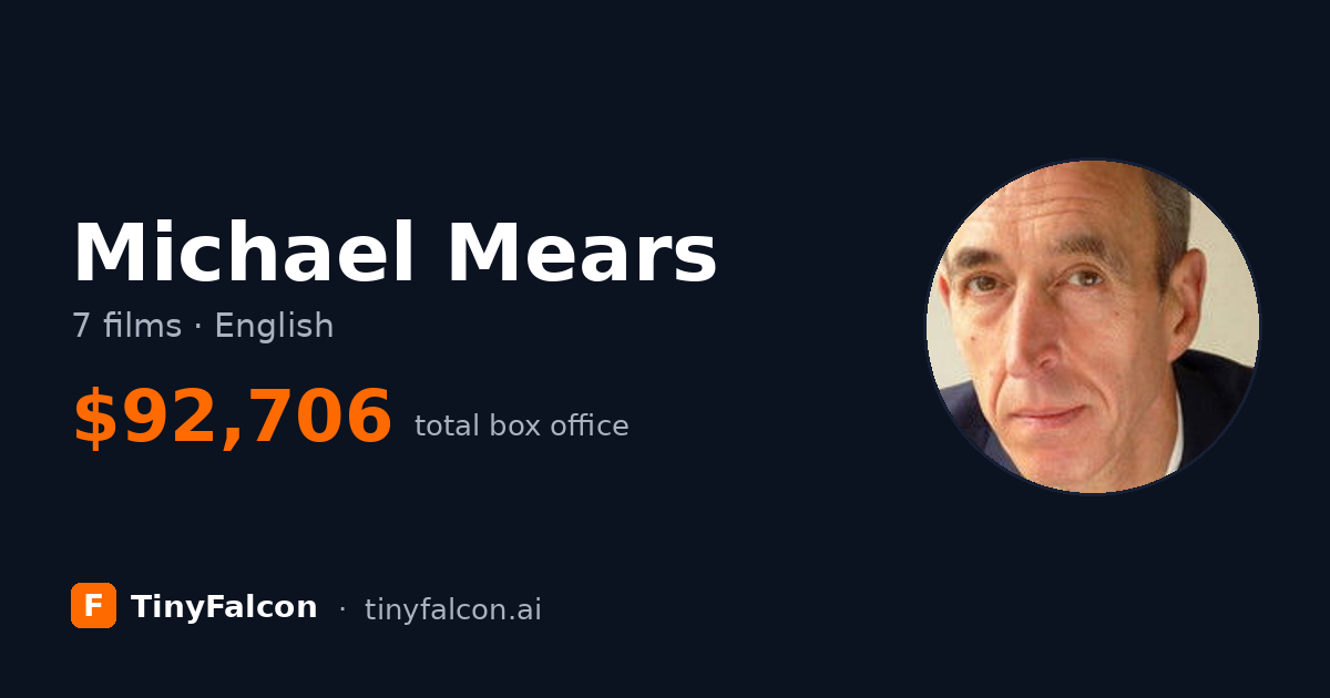 Michael Mears