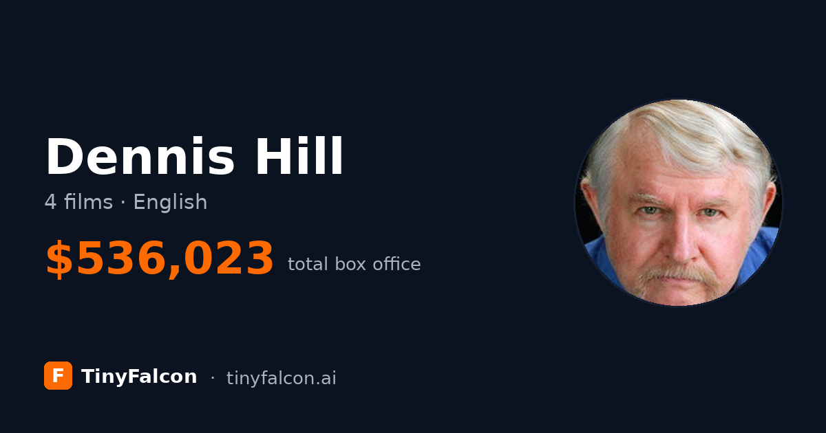 Dennis Hill
