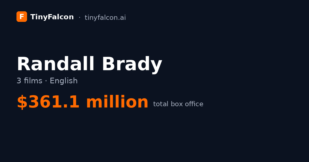 Randall Brady