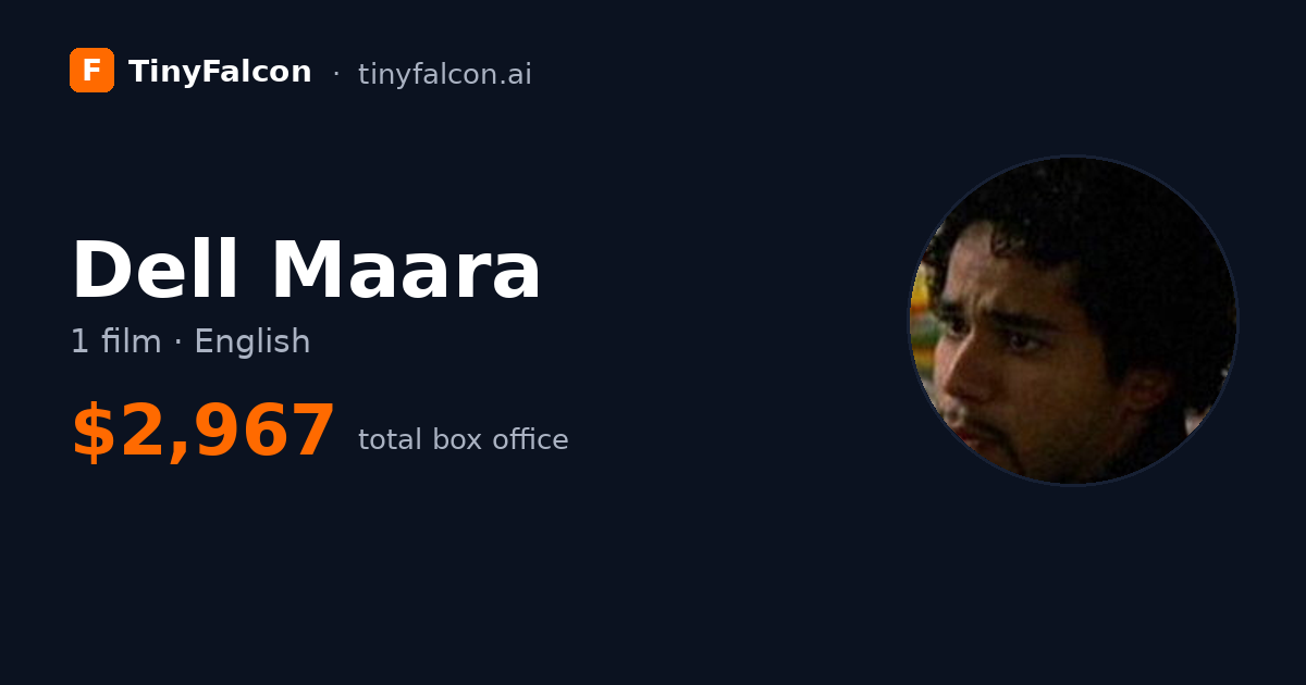 Dell Maara