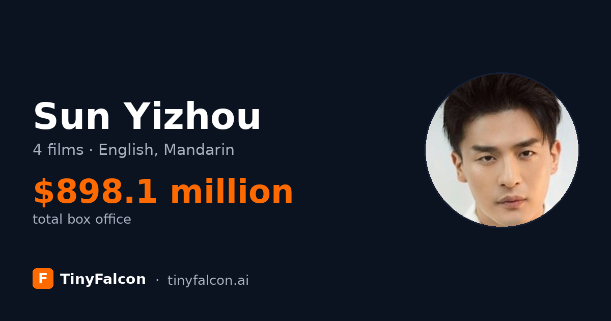 Sun Yizhou
