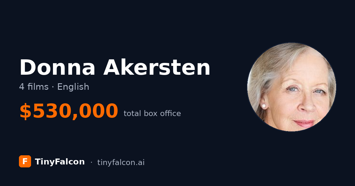 Donna Akersten