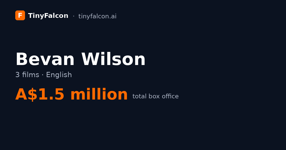 Bevan Wilson