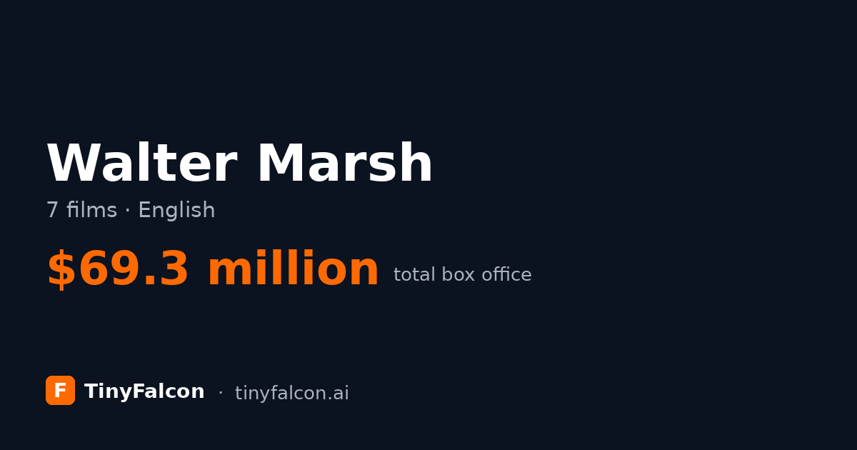 Walter Marsh