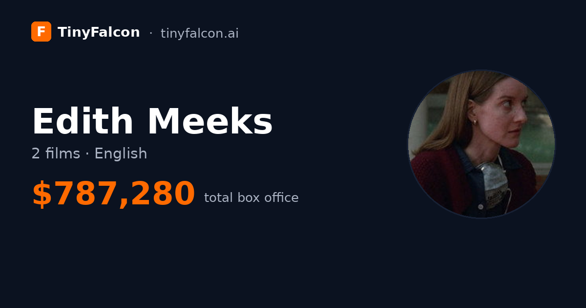 Edith Meeks