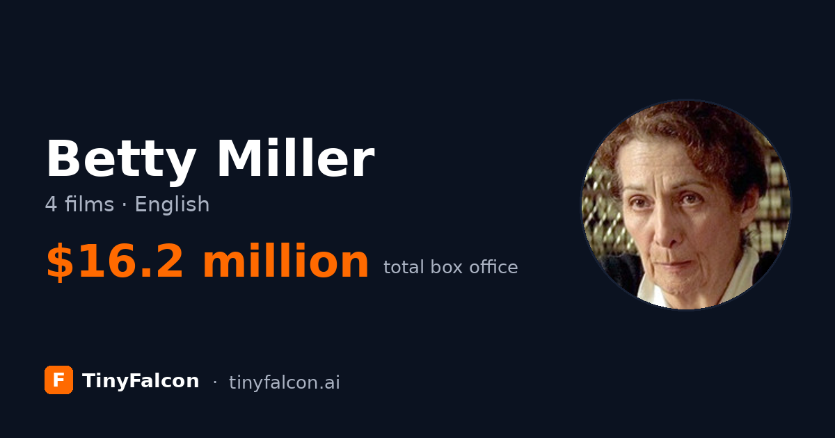 Betty Miller