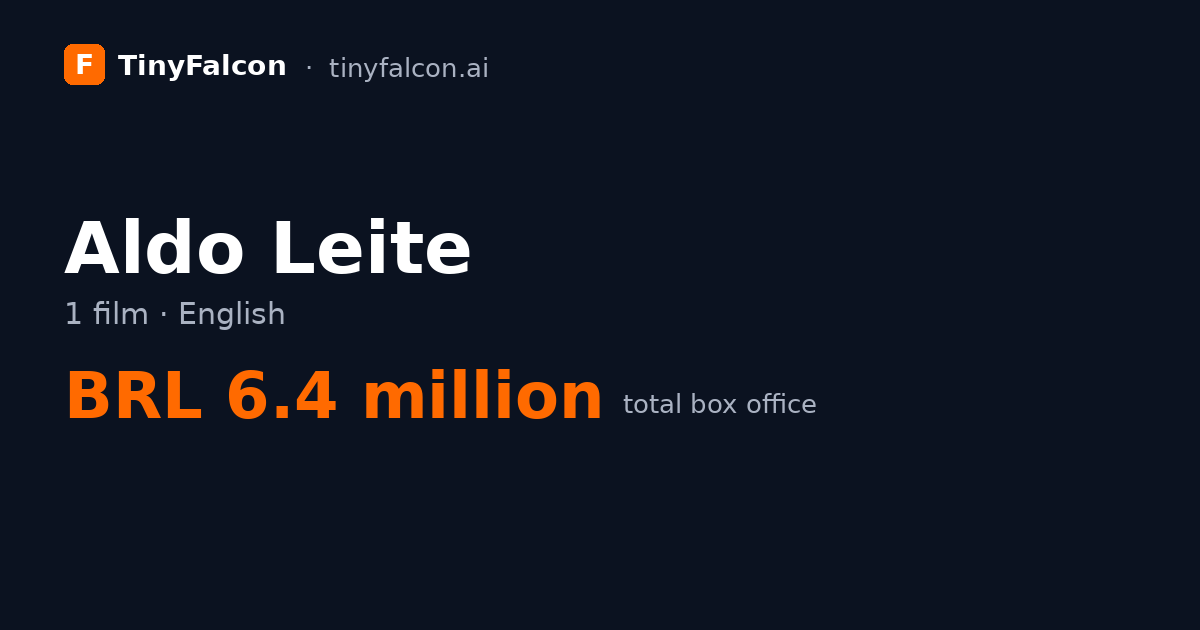 Aldo Leite