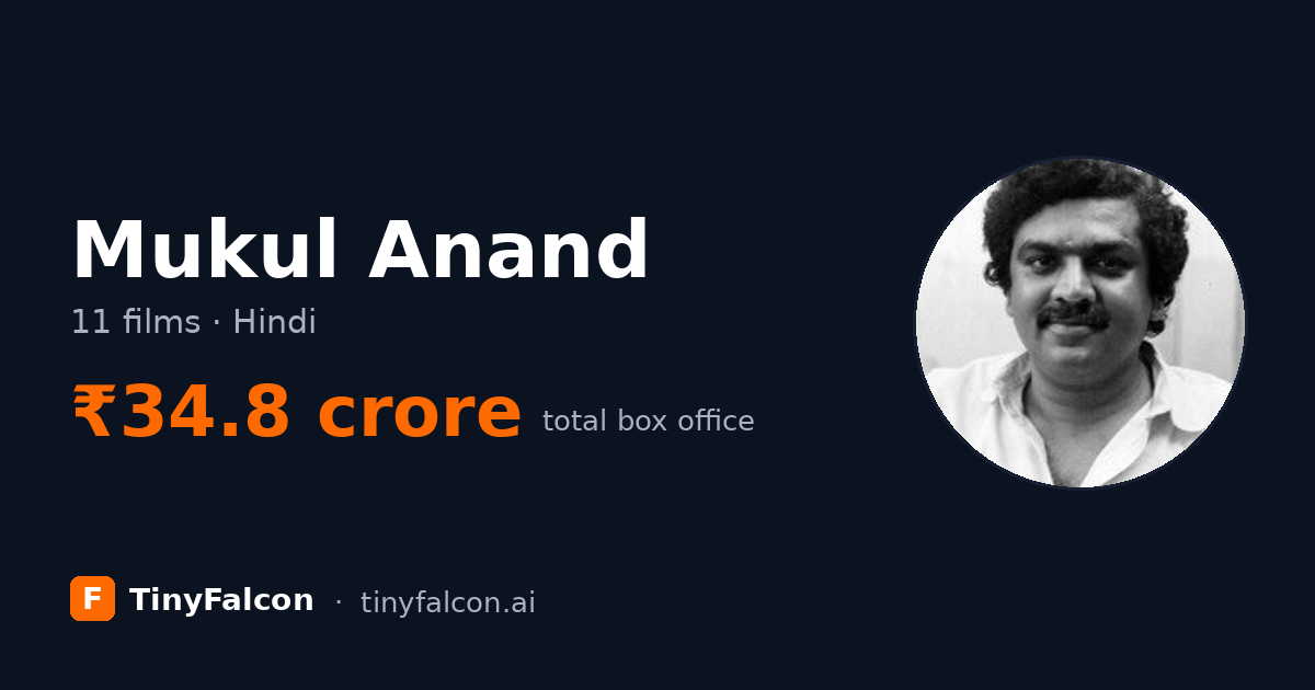 Mukul Anand