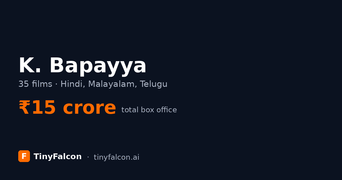 K. Bapayya